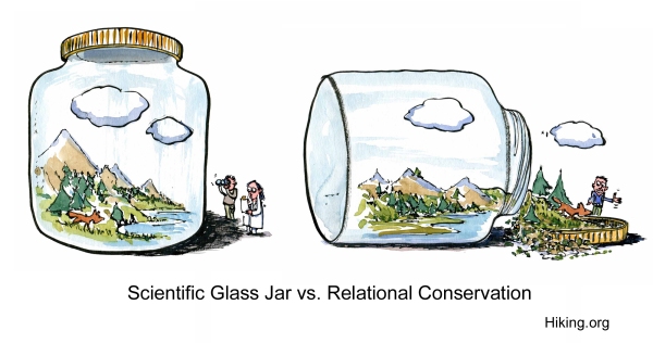 Drawing of nature in a closed and open jar